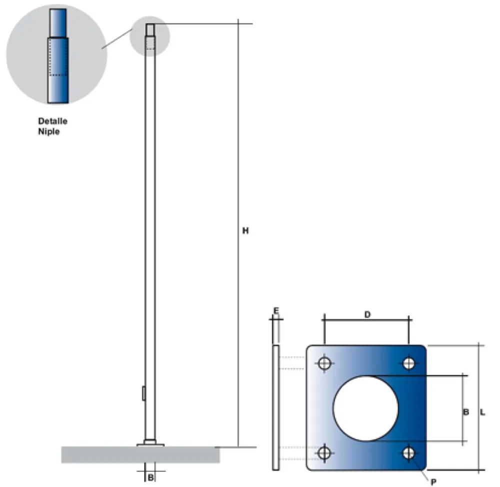 Postes rectos circulares