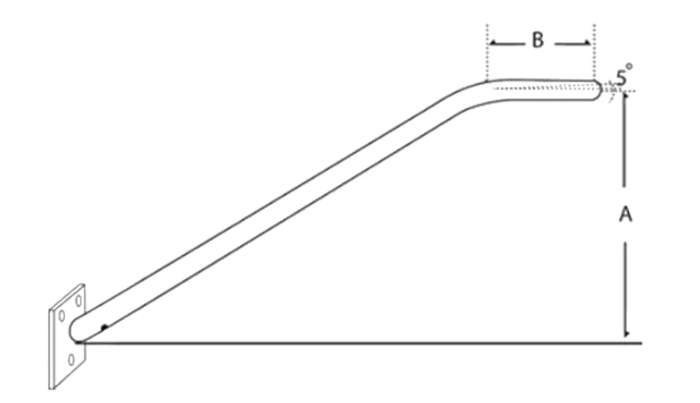 DEL BRAZO CON CONTRA PERCHA